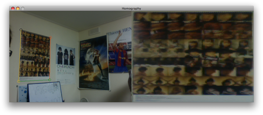 homography
